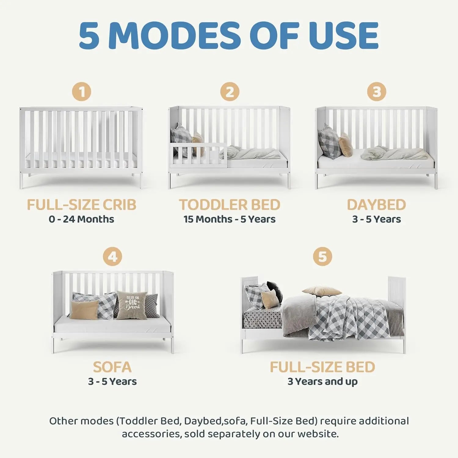 Versatile 5-in-1 Convertible Crib: Toddler, Daybed, Full-Size, 3 Height Adjustments