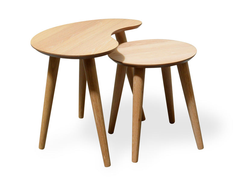 Johansen Nest of Tables - Natural