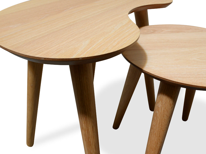 Johansen Nest of Tables - Natural