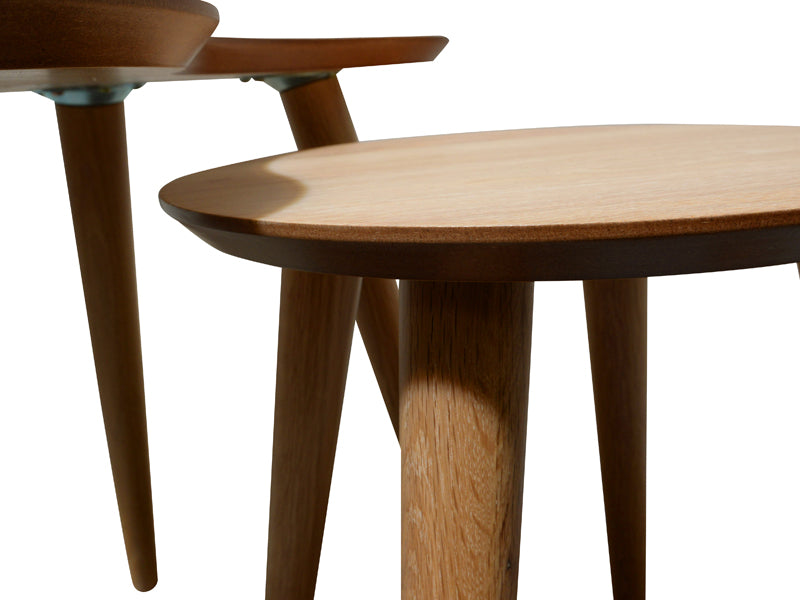 Johansen Nest of Tables - Natural