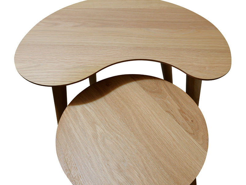 Johansen Nest of Tables - Natural