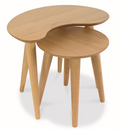 johansen_nest_of_tables_natural
